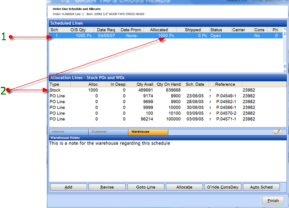 schedule view